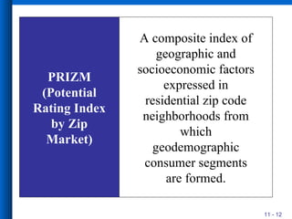 PRIZM (Potential Rating Index by Zip Market) A composite index of geographic and socioeconomic factors expressed in residential zip code neighborhoods from which geodemographic consumer segments are formed. 
