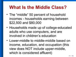 What Is the Middle Class? The “middle” 50 percent of household incomes - households earning between $22,500 and $80,000 Households made up of college-educated adults who use computers, and are involved in children’s education Lower-middle to middle-middle based on income, education, and occupation (this view does NOT include upper-middle, which is considered affluent) 