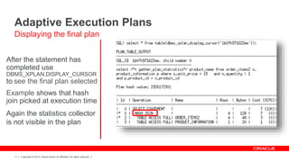 Copyright © 2012, Oracle and/or its affiliates. All rights reserved.11
After the statement has
completed use
DBMS_XPLAN.DISPLAY_CURSOR
to see the final plan selected
Example shows that hash
join picked at execution time
Again the statistics collector
is not visible in the plan
Adaptive Execution Plans
Displaying the final plan
 