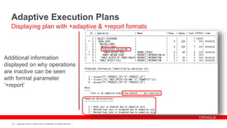 Copyright © 2012, Oracle and/or its affiliates. All rights reserved.13
Additional information
displayed on why operations
are inactive can be seen
with format parameter
‘+report’
Adaptive Execution Plans
Displaying plan with +adaptive & +report formats
 