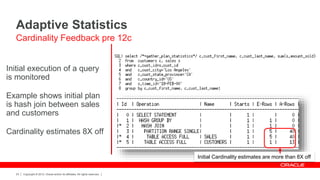 Copyright © 2012, Oracle and/or its affiliates. All rights reserved.23
Initial execution of a query
is monitored
Example shows initial plan
is hash join between sales
and customers
Cardinality estimates 8X off
Adaptive Statistics
Cardinality Feedback pre 12c
Initial Cardinality estimates are more than 8X off
 