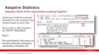 Copyright © 2012, Oracle and/or its affiliates. All rights reserved.27
Adapt join method example
showed the join change from
nested loops to hash join
But cursor is also marked
IS_REOPTIMIZABLE
Why?
Re-optimization will occur on
second execution because
cardinality estimates off
Adaptive Statistics
Adaptive Plans & Re-optimization working together
Initial Cardinality estimates are off
 