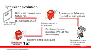 Copyright © 2012, Oracle and/or its affiliates. All rights reserved.4
Optimizer evolution
In the beginning
there were rules
Optimizer evolved to
be cost based
CBO
CBO
Optimizer proactively adapts
to become self-learning
Rule are not enough
Databases became more
feature rich
Reactive tuning with
the use of advisors
and auto jobs
As environment changes
Potential for plan changes
Databases become
more real-time, ad-hoc
environments
Reactive tuning not enough
 