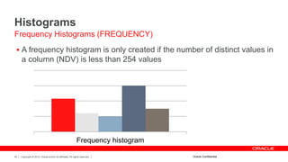 Copyright © 2012, Oracle and/or its affiliates. All rights reserved.43
Histograms
 A frequency histogram is only created if the number of distinct values in
a column (NDV) is less than 254 values
Frequency Histograms (FREQUENCY)
Frequency histogram
Oracle Confidential
 