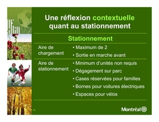 Une réflexion contextuelle
        quant au stationnement
                  Stationnement
     Aire de        • Maximum de 2
     chargement     • Sortie en marche avant
     Aire de       • Minimum d’unités non requis
     stationnement • Dégagement sur parc

                    • Cases réservées pour familles
                    • Bornes pour voitures électriques
                    • Espaces pour vélos


34
 