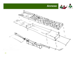 Annexe




48
 