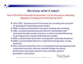 We	
  know	
  what	
  it	
  takes!	
  
                       	
  
 Since	
  1973	
  Cheryl	
  Alexander	
  &	
  Associates,	
  Inc	
  has	
  focused	
  on	
  a"rac&ng,	
  
                    engaging,	
  leveraging	
  and	
  retaining	
  top	
  talent  	
  
                                                  	
  
           v 1973-­‐1997:	
  	
  Execu&ve	
  Search	
  Firm	
  known	
  for	
  recrui&ng	
  and	
  successful	
  
                on-­‐boarding	
  of	
  outstanding	
  women	
  leaders	
  
           v 2000:	
  Company	
  transi&oned	
  to	
  execu&ve	
  coaching	
  and	
  consul&ng	
  
           v 2003:	
  Launched	
  Coached	
  Execu&ve	
  Women’s	
  Roundtables	
  with	
  
                structured	
  character-­‐based	
  curriculum	
  	
  as	
  well	
  as	
  Coached	
  Mentoring	
  
                Circle	
  Programs	
  for	
  next	
  genera&on	
  Women	
  Leaders	
  
           v 2004:	
  Launched	
  Next	
  Genera&on	
  mixed	
  gender	
  Leadership	
  Academies	
  
           v 2008:	
  Launched	
  Global	
  Women’s	
  Leadership	
  Exchange	
  (Asia,	
  Europe,	
  
                Americas)	
  
           v 2012:	
  Coached	
  Leadership	
  Circles	
  and	
  Individual	
  Coaching	
  Expanded	
  with       	
  
                customized	
  curriculum	
  and	
  new	
  scien&ﬁc	
  ﬁndings	
  to	
  enhance	
  
                performance	
  and	
  create	
  cohesion	
  across	
  func&ons,	
  genders,	
  
                genera&ons,	
  and	
  cultures	
  
           	
  
                    Copyright	
  2013.	
  Cheryl	
  Alexander	
  &	
  Associates.	
  All	
  Rights	
  Reserved.	
  
	
  	
  
	
  
 