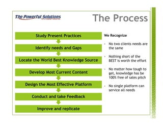 Bridging the Knowledge Gap | PDF