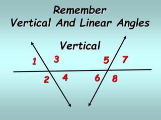 Vertical Parallel Angles 3-1, 3-2 Parallel Lines & Transversals.ppt