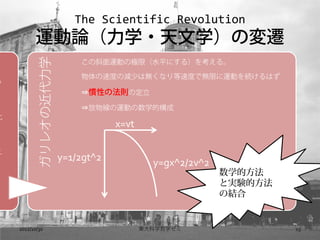 The Scientific Revolution
          \Փѧ?ѧΉw
                         б\ӤΘOޣˮƽˤ룩򿼤롣
         쥪νѧ

                         ٶȤΜp٤ϟoʤٶȤǟoޤ\ӤAϤ

                         ?TԤηtζ

                         ?ﾀ\ӤѧĘ

                                 x=vt


                     y=1/2gt^2            y=gx^2/2v^2
                                                        ѧķ
                                                        ȌgYķ
                                                        νY


    2012/10/30                          |ѧѧ                 15
 
