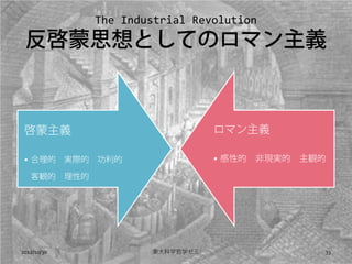 The Industrial Revolution
 ˼ȤƤΥޥx



 x                           ޥx

 ?  gH                   ? Ե   ǬFg   Q

   Q Ե




2012/10/30           |ѧѧ                    33
 