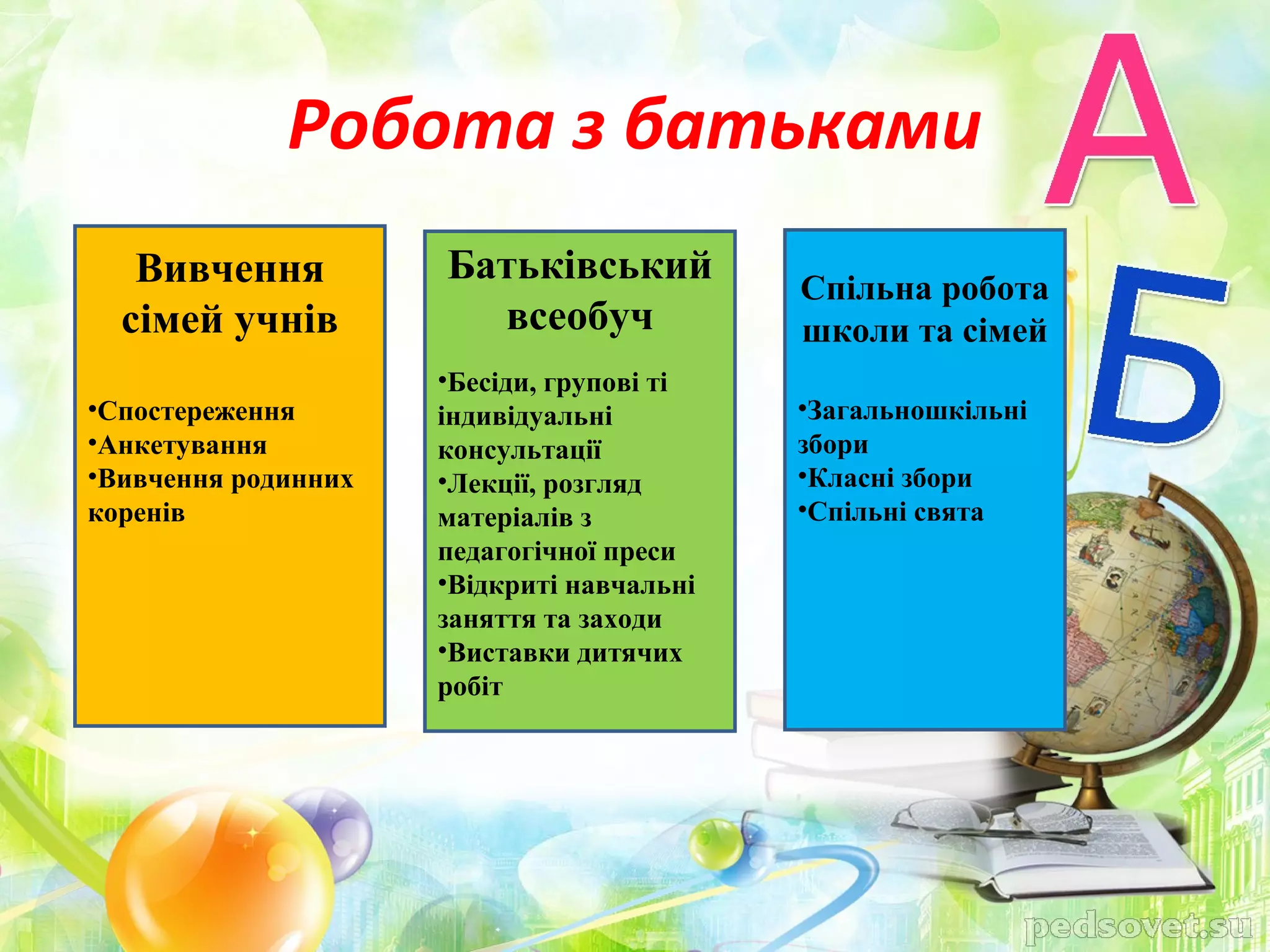 Робота з батьками
   Вивчення          Батьківський          Спільна робота
  сімей учнів          всеобуч             школи та сімей
                     •Бесіди, групові ті
•Спостереження       індивідуальні         •Загальношкільні
•Анкетування         консультації          збори
•Вивчення родинних   •Лекції, розгляд      •Класні збори
коренів              матеріалів з          •Спільні свята
                     педагогічної преси
                     •Відкриті навчальні
                     заняття та заходи
                     •Виставки дитячих
                     робіт
 
