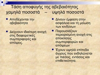 Τάση αποφυγής της αβεβαιότητας
χαμηλά ποσοστά – υψηλά ποσοστά
   Αποδέχονται την               Δίνουν έμφαση στην
    αβεβαιότητα                    ασφάλεια και τη μείωση
                                   των κινδύνων
   Δείχνουν ιδιαίτερη ανοχή      Παρουσιάζουν
    στις διαφορετικές              περιορισμένη ανοχή στις
    συμπεριφορές και               αποκλίσεις
    απόψεις.                       συμπεριφορών και
                                   απόψεων
                                  Έχουν υψηλά επίπεδα
                                   άγχους που εκδηλώνεται
                                   με πιέσεις, εντάσεις και
                                   επιθετικότητα.
 