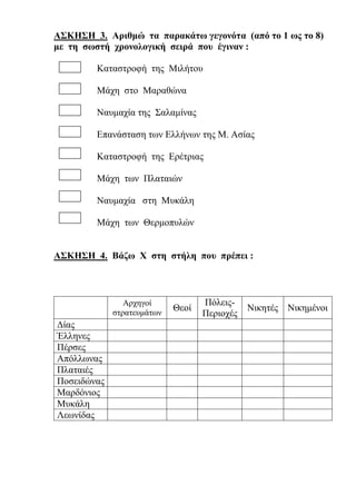 ΑΣΚΗΣΗ 3. Αριθμώ τα παρακάτω γεγονότα (από το 1 ως το 8)
με τη σωστή χρονολογική σειρά που έγιναν :
Καταστροφή της Μιλήτου
Μάχη στο Μαραθώνα
Ναυμαχία της Σαλαμίνας
Επανάσταση των Ελλήνων της Μ. Ασίας
Καταστροφή της Ερέτριας
Μάχη των Πλαταιών
Ναυμαχία στη Μυκάλη
Μάχη των Θερμοπυλών
ΑΣΚΗΣΗ 4. Βάζω Χ στη στήλη που πρέπει :
Αρχηγοί
στρατευμάτων
Θεοί
Πόλεις-
Περιοχές
Νικητές Νικημένοι
Δίας
Έλληνες
Πέρσες
Απόλλωνας
Πλαταιές
Ποσειδώνας
Μαρδόνιος
Μυκάλη
Λεωνίδας
 