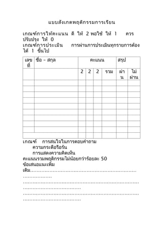 แบบสัง เกตพฤติก รรมการเรีย น

เกณฑ์ก ารให้ค ะแนน ดี ให้ 2 พอใช้ ให้ 1    ควร
ปรับปรุง ให้ 0
เกณฑ์ก ารประเมิน   การผ่านการประเมินทุกรายการต้อง
ได้ 1 ขึนไป
         ้
เลข ชื่อ – สกุล             คะแนน         สรุป
 ที่
                        2 2    2    รวม   ผ่า     ไม่
                                          น      ผ่าน




เกณฑ์ การสนใจในการตอบคำาถาม
     ความกระตือรือร้น
     การแสดงความคิดเห็น
คะแนนรวมพฤติกรรมไม่น้อยกว่าร้อยละ 50
ข้อเสนอแนะเพิ่ม
เติม…………………………………………………………
………………
………………………………………………………………
………………………………
………………………………………………………………
………………………………
 