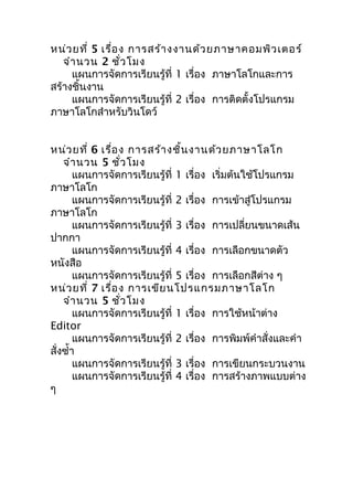 หน่ว ยที่ 5 เรื่อ ง การสร้า งงานด้ว ยภาษาคอมพิว เตอร์
   จำา นวน 2 ชั่ว โมง
     แผนการจัดการเรียนรู้ที่ 1 เรื่อง ภาษาโลโกและการ
สร้างชิ้นงาน
     แผนการจัดการเรียนรู้ที่ 2 เรื่อง การติดตั้งโปรแกรม
ภาษาโลโกสำาหรับวินโดว์


หน่ว ยที่ 6 เรื่อ ง การสร้า งชิ้น งานด้ว ยภาษาโลโก
    จำา นวน 5 ชั่ว โมง
        แผนการจัดการเรียนรู้ที่ 1 เรื่อง เริ่มต้นใช้โปรแกรม
ภาษาโลโก
        แผนการจัดการเรียนรู้ที่ 2 เรื่อง การเข้าสู่โปรแกรม
ภาษาโลโก
        แผนการจัดการเรียนรู้ที่ 3 เรื่อง การเปลี่ยนขนาดเส้น
ปากกา
        แผนการจัดการเรียนรู้ที่ 4 เรื่อง การเลือกขนาดตัว
หนังสือ
        แผนการจัดการเรียนรู้ที่ 5 เรื่อง การเลือกสีต่าง ๆ
หน่ว ยที่ 7 เรื่อ ง การเขีย นโปรแกรมภาษาโลโก
    จำา นวน 5 ชั่ว โมง
        แผนการจัดการเรียนรู้ที่ 1 เรื่อง การใช้หน้าต่าง
Editor
        แผนการจัดการเรียนรู้ที่ 2 เรื่อง การพิมพ์คำาสั่งและคำา
สั่งซำ้า
        แผนการจัดการเรียนรู้ที่ 3 เรื่อง การเขียนกระบวนงาน
        แผนการจัดการเรียนรู้ที่ 4 เรื่อง การสร้างภาพแบบต่าง
ๆ
 