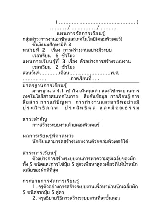( ………………………………………… )
                  ………. / …………… / ……….
                       แผนการจัด การเรีย นรู้
กลุ่มสาระการงานอาชีพและเทคโนโลยี(คอมพิวเตอร์)
       ชันมัธยมศึกษาปีที่ 3
          ้
หน่ว ยที่ 2 เรื่อง การสร้างงานอย่างมีระบบ
       เวลาเรียน 6 ชั่วโมง
แผนการเรีย นรู้ท ี่ 3 เรื่อง ตัวอย่างการสร้างระบบงาน
       เวลาเรียน 2 ชั่วโมง
สอนวันที่…………เดือน……………………..พ.ศ.
……………                          ภาคเรียนที่ ….
มาตรฐานการเรีย นรู้
       มาตรฐาน ง 4.1 เข้าใจ เห็นคุณค่า และใช้กระบวนการ
เทคโนโลยีสารสนเทศในการ สืบค้นข้อมูล การเรียนรู้ การ
สื่ อ ส า ร ก า ร แ ก้ ปั ญ ห า ก า ร ทำา ง า น แ ล ะ อ า ชี พ อ ย่ า ง มี
ป ร ะ สิ ท ธิ ภ า พ ป ร ะ สิ ท ธิ ผ ล แ ล ะ มี คุ ณ ธ ร ร ม

สาระสำา คัญ
   การสร้างระบบงานด้วยคอมพิวเตอร์

ผลการเรีย นรู้ท ี่ค าดหวัง
   นักเรียนสามารถสร้างระบบงานด้วยคอมพิวเตอร์ได้

สาระการเรีย นรู้
      ตัวอย่างการสร้างระบบงานการหาความสูงเฉลี่ยของผัก
ทั้ง 5 ชนิดและการใช้ปุ๋ย 5 สูตรเพื่อหาสูตรเดี่ยวที่ให้นำ้าหนัก
เฉลี่ยของผักดีที่สุด

กระบวนการจัด การเรีย นรู้
    1. ครูตัวอย่างการสร้างระบบงานเพื่อหานำาหนักเฉลี่ยผัก
5 ชนิดจากปุ๋ย 5 สูตร
    2. ครูอธิบายวิธีการสร้างระบบงานที่ละขั้นตอน
 