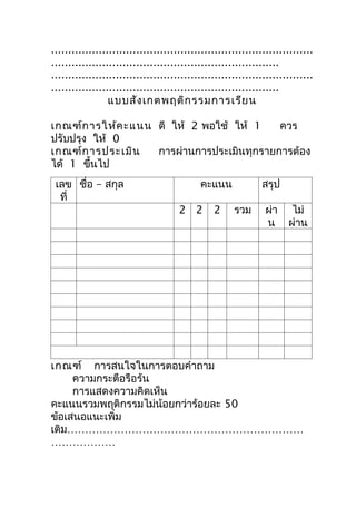 .............................................................................
...................................................................
.............................................................................
...................................................................
                 แบบสัง เกตพฤติก รรมการเรีย น

เกณฑ์ก ารให้ค ะแนน ดี ให้ 2 พอใช้ ให้ 1    ควร
ปรับปรุง ให้ 0
เกณฑ์ก ารประเมิน   การผ่านการประเมินทุกรายการต้อง
ได้ 1 ขึนไป
         ้
 เลข ชื่อ – สกุล                           คะแนน              สรุป
  ที่
                                     2 2       2     รวม       ผ่า    ไม่
                                                               น     ผ่าน




เกณฑ์ การสนใจในการตอบคำาถาม
     ความกระตือรือร้น
     การแสดงความคิดเห็น
คะแนนรวมพฤติกรรมไม่น้อยกว่าร้อยละ 50
ข้อเสนอแนะเพิ่ม
เติม…………………………………………………………
………………
 
