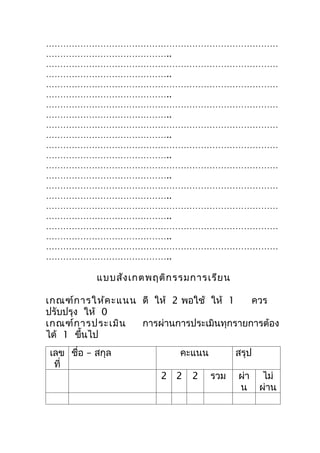 ………………………………………………………………………
……………………………………..
………………………………………………………………………
……………………………………..
………………………………………………………………………
……………………………………..
………………………………………………………………………
……………………………………..
………………………………………………………………………
……………………………………..
………………………………………………………………………
……………………………………..
………………………………………………………………………
……………………………………..
………………………………………………………………………
……………………………………..
………………………………………………………………………
……………………………………..
………………………………………………………………………
……………………………………..
………………………………………………………………………
……………………………………..

           แบบสัง เกตพฤติก รรมการเรีย น

เกณฑ์ก ารให้ค ะแนน ดี ให้ 2 พอใช้ ให้ 1    ควร
ปรับปรุง ให้ 0
เกณฑ์ก ารประเมิน   การผ่านการประเมินทุกรายการต้อง
ได้ 1 ขึนไป
         ้
เลข ชื่อ – สกุล             คะแนน         สรุป
 ที่
                        2 2    2    รวม   ผ่า     ไม่
                                          น      ผ่าน
 