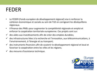 FEDER	
  
•     Le	
  FEDER	
  (Fonds	
  européen	
  de	
  développement	
  régional)	
  vise	
  à	
  renforcer	
  la	
  
      cohésion	
  économique	
  et	
  sociale	
  au	
  sein	
  de	
  l’UE	
  en	
  corrigeant	
  les	
  déséquilibres	
  
      régionaux.	
  
•     Il	
  ﬁnance	
  des	
  PMEs	
  pour	
  augmenter	
  la	
  compéEEvité	
  régionale	
  et	
  emploi	
  et	
  
      enforcer	
  la	
  coopéraEon	
  territoriale	
  européenne.	
  Ces	
  projets	
  sont	
  sur:	
  	
  
ü    des	
  aides	
  aux	
  invesEssements	
  aﬁn	
  de	
  créer	
  des	
  emplois	
  durables;	
  
ü    des	
  infrastructures	
  liées	
  à	
  la	
  recherche	
  et	
  l’innovaEon,	
  aux	
  télécommunicaEons,	
  à	
  
      l’environnement,	
  à	
  l’énergie	
  et	
  au	
  transport;	
  
ü    des	
  instruments	
  ﬁnanciers	
  aﬁn	
  de	
  soutenir	
  le	
  développement	
  régional	
  et	
  local	
  et	
  
      favoriser	
  la	
  coopéraEon	
  entre	
  les	
  villes	
  et	
  les	
  régions;	
  
ü    des	
  mesures	
  d'assistance	
  technique.	
  
 