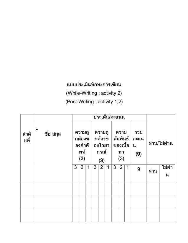 lesson plan for writing skills