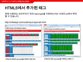 처음부터 다시 배우는 HTML5 & CSS3



  HTML5에서 추가된 태그
  현재 사용하는 브라우저가 위의 input type을 지원하는지는 아래의 url에서 확인
  할 수 있습니다.

  http://miketaylr.com/code/input-type-attr.html




   HTML5의 새로운 input type을 지원하지 않는 IE9         HTML5의 모든 input type을 지원하는 오페라 11
 