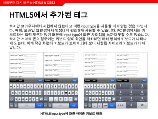 처음부터 다시 배우는 HTML5 & CSS3



  HTML5에서 추가된 태그
  하지만 브라우저에서 지원하지 않는다고 이런 input type을 사용할 데가 없는 것은 아닙니
  다. 특히, 모바일 웹 환경에서 엄청나게 편리하게 사용할 수 있습니다. PC 환경에서는 키
  보드라는 입력 도구가 있기 때문에 input type에 따른 차이점을 느끼지 못할 수도 있습니다.
  하지만 스마트 폰의 경우에는 키보드 없이 화면을 터치하면 터치 방식의 키보드가 나타나
  게 되는데, 이게 작은 화면에 키보드가 보이게 되다 보니 제한된 사이즈의 키보드가 나타
  납니다.




                 HTML5 input type에 따른 아이폰 키보드 변화
 