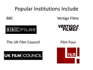 Popular Institutions Include
BBC                     Vertigo Films




The UK Film Council       Film Four
 
