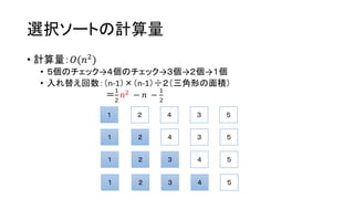 選択ソートの計算量
• 計算量：𝑂(𝑛2 )
  • ５個のチェック→４個のチェック→３個→２個→１個
  • 入れ替え回数：（n-1）×（n-1）÷２（三角形の面積）
              1 2      1
            ＝ 𝑛 − 𝑛 −
                   2       2

               １       ２       ４   ３   ５


               １       ２       ４   ３   ５


               １       ２       ３   ４   ５


               １       ２       ３   ４   ５
 