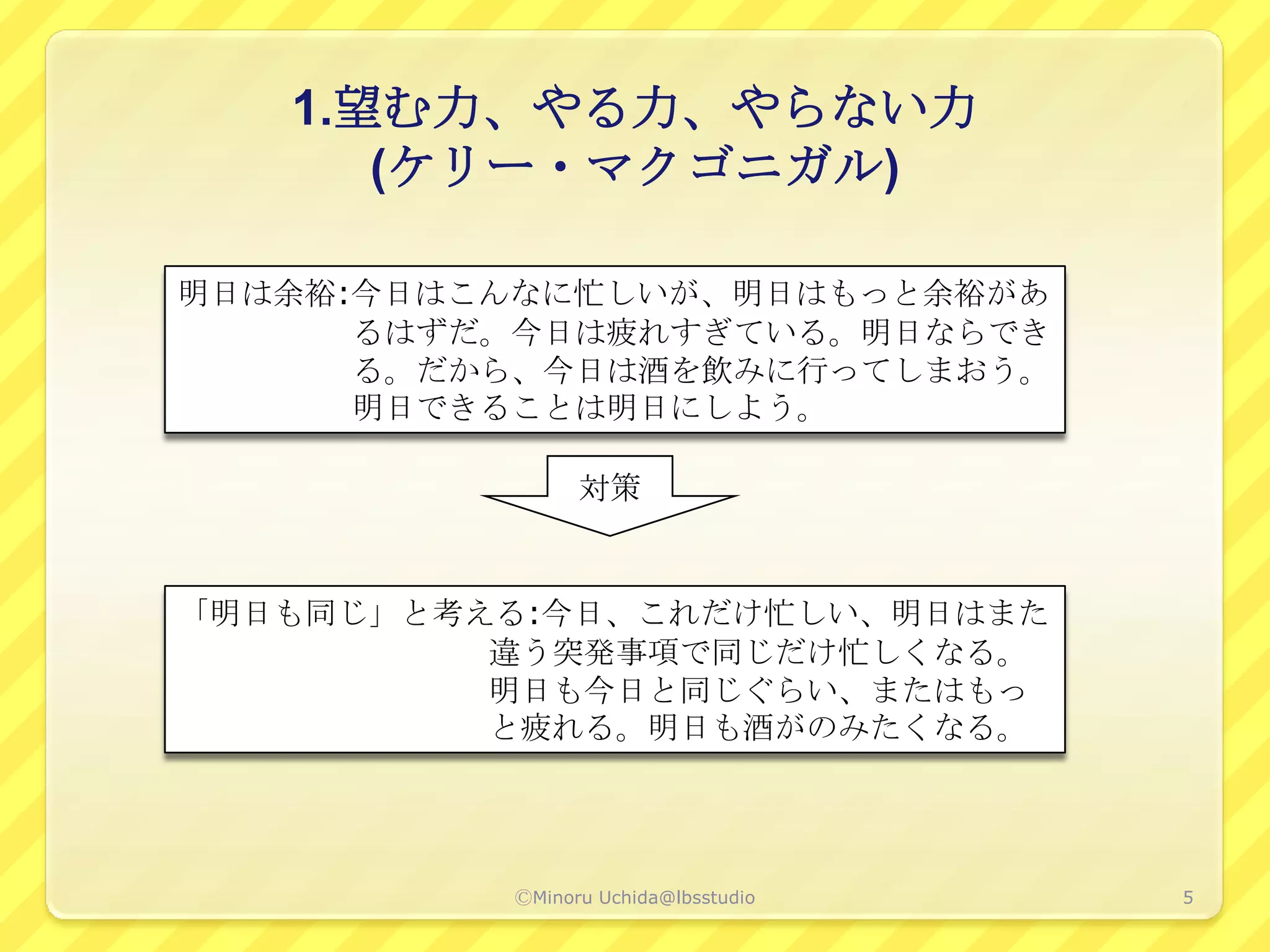 1.望む力、やる力、やらない力
      (ケリー・マクゴニガル)

明日は余裕:今日はこんなに忙しいが、明日はもっと余裕があ
      るはずだ。今日は疲れすぎている。明日ならでき
      る。だから、今日は酒を飲みに行ってしまおう。
      明日できることは明日にしよう。

                対策


「明日も同じ」と考える:今日、これだけ忙しい、明日はまた
          違う突発事項で同じだけ忙しくなる。
          明日も今日と同じぐらい、またはもっ
          と疲れる。明日も酒がのみたくなる。




          ⒸMinoru Uchida@lbsstudio   5
 