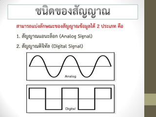 สามารถแบ่งลักษณะของสัญญาณข้อมูลได้ 2 ประเภท คือ
1. สัญญาณแอนะล็อก (Analog Signal)
2. สัญญาณดิจิทัล (Digital Signal)
 