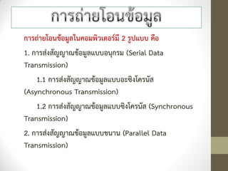 การถ่ายโอนข้อมูลในคอมพิวเตอร์มี 2 รูปแบบ คือ
1. การส่งสัญญาณข้อมูลแบบอนุกรม (Serial Data
Transmission)
    1.1 การส่งสัญญาณข้อมูลแบบอะซิงโครนัส
(Asynchronous Transmission)
    1.2 การส่งสัญญาณข้อมูลแบบซิงโครนัส (Synchronous
Transmission)
2. การส่งสัญญาณข้อมูลแบบขนาน (Parallel Data
Transmission)
 