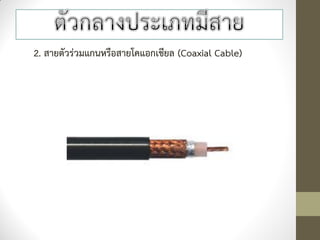 2. สายตัวร่วมแกนหรือสายโคแอกเชียล (Coaxial Cable)
 