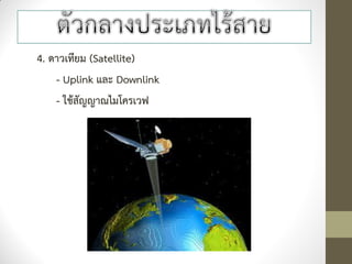 4. ดาวเทียม (Satellite)
    - Uplink และ Downlink
    - ใช้สัญญาณไมโครเวฟ
 