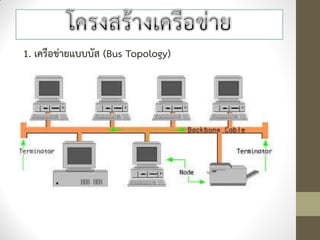 1. เครือข่ายแบบบัส (Bus Topology)
 
