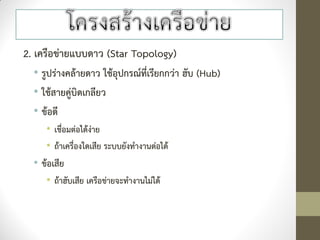 2. เครือข่ายแบบดาว (Star Topology)
  • รูปร่างคล้ายดาว ใช้อุปกรณ์ที่เรียกกว่า ฮับ (Hub)
  • ใช้สายคู่บิดเกลียว
  • ข้อดี
     • เชื่อมต่อได้ง่าย
     • ถ้าเครื่องใดเสีย ระบบยังทางานต่อได้
  • ข้อเสีย
     • ถ้าฮับเสีย เครือข่ายจะทางานไม่ได้
 