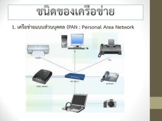 1. เครือข่ายแบบส่วนบุคคล (PAN : Personal Area Network
 