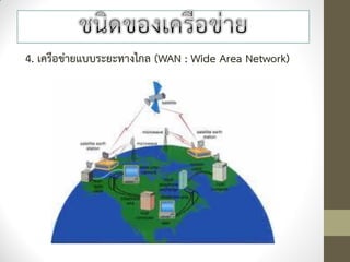 4. เครือข่ายแบบระยะทางไกล (WAN : Wide Area Network)
 