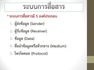•ระบบการสื่อสารมี 5 องค์ประกอบ
 1. ผู้ส่งข้อมูล (Sender)
 2. ผู้รับข้อมูล (Receiver)
 3. ข้อมูล (Data)
 4. สื่อนาข้อมูลหรือตัวกลาง (Medium)
 5. โพรโทคอล (Protocol)
 