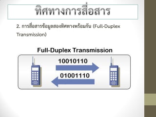 2. การสื่อสารข้อมูลสองทิศทางพร้อมกัน (Full-Duplex
Transmission)
 