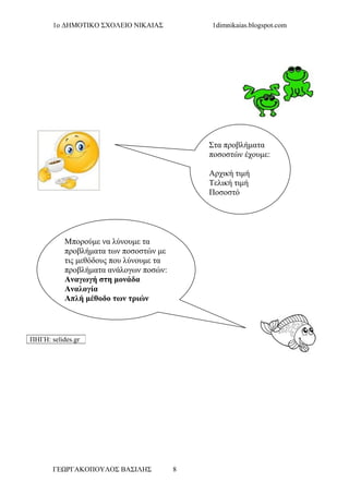 1o ΔΗΜΟΤΙΚΟ ΣΧΟΛΕΙΟ ΝΙΚΑΙΑΣ           1dimnikaias.blogspot.com




                                             Στα προβλήματα
                                             ποσοστών έχουμε:

                                             Αρχική τιμή
                                             Τελική τιμή
                                             Ποσοστό




           Μπορούμε να λύνουμε τα
           προβλήματα των ποσοστών με
           τις μεθόδους που λύνουμε τα
           προβλήματα ανάλογων ποσών:
           Αναγωγή στη μονάδα
           Αναλογία
           Απλή μέθοδο των τριών



ΠΗΓΗ: selides.gr




       ΓΕΩΡΓΑΚΟΠΟΥΛΟΣ ΒΑΣΙΛΗΣ            8
 