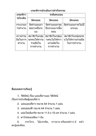 5                      3               2




/

    1.


    2.                A4                1
    3.               A4             1
    4.                    11.5 x 15 cm      1
    5.           1
    6.       ,              ,                       2
 