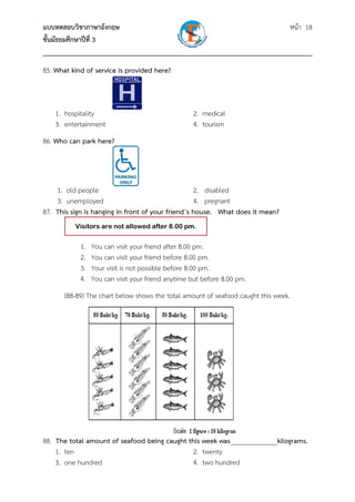แบบทดสอบวิชาภาษาอังกฤษ                                               หน้า 18
ชั้นมัธยมศึกษาปีที่ 3
___________________________________________________________________________
85. What kind of service is provided here?



    1. hospitality                                 2. medical
    3. entertainment                               4. tourism
86. Who can park here?




    1. old people                                  2. disabled
    3. unemployed                                  4. pregnant
87. This sign is hanging in front of your friend’s house. What does it mean? 
 
          Visitors are not allowed after 8.00 pm.
 
            1.   You can visit your friend after 8.00 pm.
            2.   You can visit your friend before 8.00 pm.
            3.   Your visit is not possible before 8.00 pm.
            4.   You can visit your friend anytime but before 8.00 pm.
       (88-89) The chart below shows the total amount of seafood caught this week.




88. The total amount of seafood being caught this week was______________kilograms.
    1. ten                                    2. twenty
    3. one hundred                             4. two hundred
 