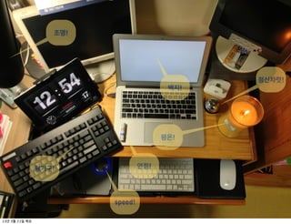 조명!




                                             정신차렷!
                                       백지!




                                      평온!



              필기구!              안정!




                       speed!

13   3   21
 