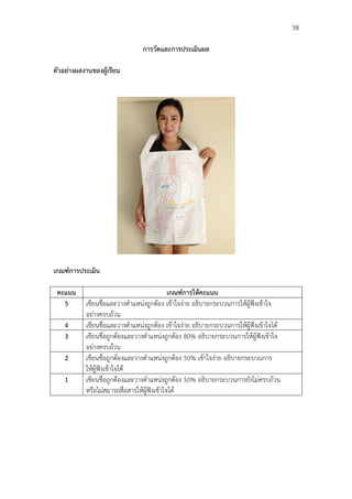                                                                                           38

                                     การวัดและการประเมินผล

ตัวอยางผลงานของผูเรียน




เกณฑการประเมิน

       คะแนน                                     เกณฑการใหคะแนน
         5     เขียนชื่อและวางตําแหนงถูกตอง เขาใจงาย อธิบายกระบวนการใหผูฟงเขาใจ
               อยางครบถวน
         4     เขียนชื่อและวางตําแหนงถูกตอง เขาใจงาย อธิบายกระบวนการใหผูฟงเขาใจได
         3     เขียนชื่อถูกตองและวางตําแหนงถูกตอง 80% อธิบายกระบวนการใหผูฟงเขาใจ
               อยางครบถวน
         2     เขียนชื่อถูกตองและวางตําแหนงถูกตอง 50% เขาใจงาย อธิบายกระบวนการ
               ใหผูฟงเขาใจได
         1     เขียนชื่อถูกตองและวางตําแหนงถูกตอง 50% อธิบายกระบวนการยังไมครบถวน
               หรือไมสมารถสื่อสารใหผูฟงเขาใจได
 