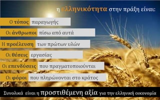η ελληνικότητα ςτην πράξη είναι:

  Ο τόποσ παραγωγήσ

 Οι άνθρωποι πίςω από αυτά

Η προέλευςη των πρώτων υλών

 Οι θέςεισ εργαςίασ

Οι επενδύςεισ που πραγματοποιούνται

 Οι φόροι που πληρώνονται ςτο κράτοσ

΢υνολικά είναι η προςτιθέμενη αξία για την ελληνική οικονομία
 