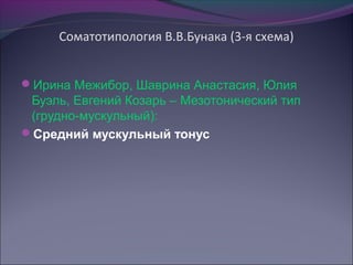 Соматотипология В.В.Бунака (3-я схема)


Ирина Межибор, Шаврина Анастасия, Юлия
 Буэль, Евгений Козарь – Мезотонический тип
 (грудно-мускульный):
Средний мускульный тонус
 
