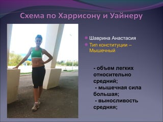 Шаврина Анастасия
Тип конституции –
 Мышечный


   - объем легких
   относительно
   средний;
    - мышечная сила
   большая;
    - выносливость
   средняя;
 