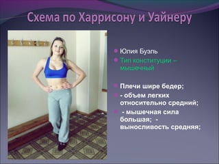 Юлия Буэль
Тип конституции –
 мышечный

Плечи шире бедер;
- объем легких
 относительно средний;
 - мышечная сила
 большая; -
 выносливость средняя;
 
