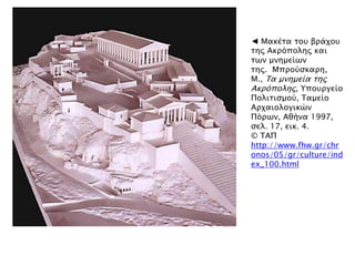 ◄ Μακέσα σοτ βπάφοτ
σηρ Ακπϋποληρ και
σψν μνημείψν
σηρ. Μπποόςκαπη,
Μ., Σα μνημεία σηρ
Ακπϋποληρ, Τποτπγείο
Πολισιςμοό, Σαμείο
Απφαιολογικύν
Πϋπψν, Αθήνα 1997,
ςελ. 17, εικ. 4.
© ΣΑΠ
http://www.fhw.gr/chr
onos/05/gr/culture/ind
ex_100.html
 